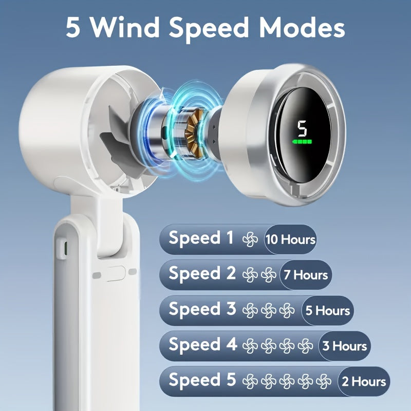 Handheld Rechargeable Fan – 5-Speed Portable USB Personal Cooling Fan for Travel, Desk, Outdoor Activities