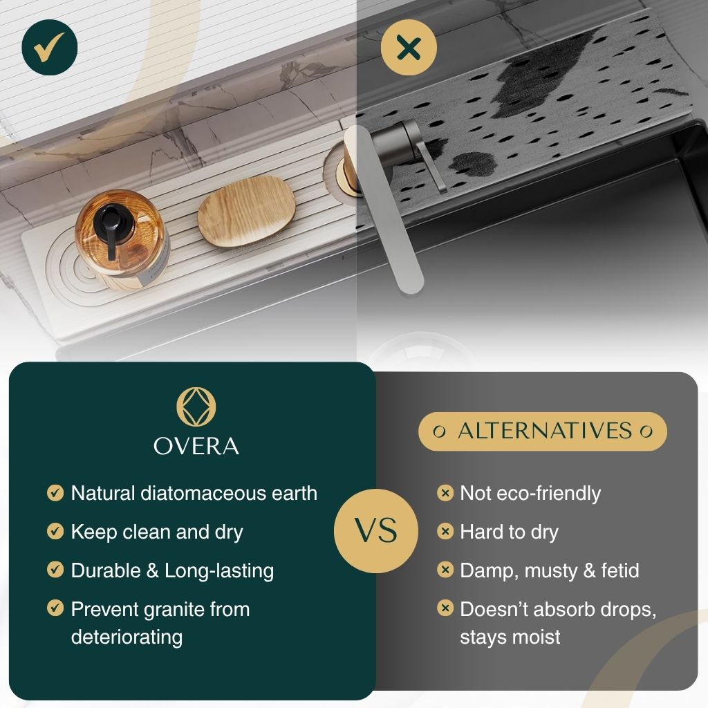 Diatomite Kitchen Sink Mat 23.6 in Fast-Drying Water-Absorbent Counter Protector for Modern Faucet Area Splashguard Drip Tray