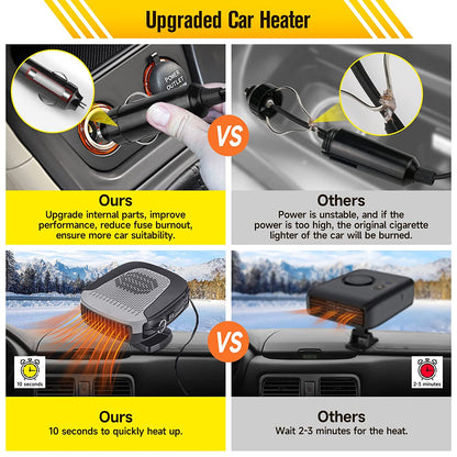 12V Portable Electric Car Heater and Fan with Defrosting Function