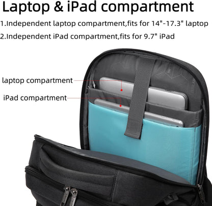 Tech-Ready Laptop Backpack with Charging Port, Anti-Theft Pocket & Multi-Day Compartments for Commute & Travel