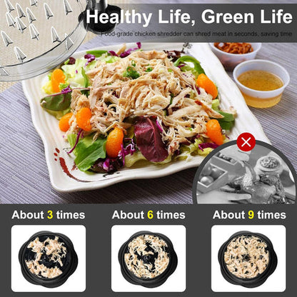Culinary Master | Chicken Shredder Tool with Non-Slip Grip | Effortless Shredding for Quick Meal Prep