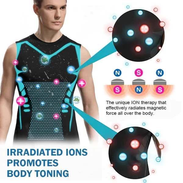 Men's Compression Undershirt for Smoothing Chest & Stomach | Invisible Slimming Tank for Gynecomastia | Posture Support Shapewear