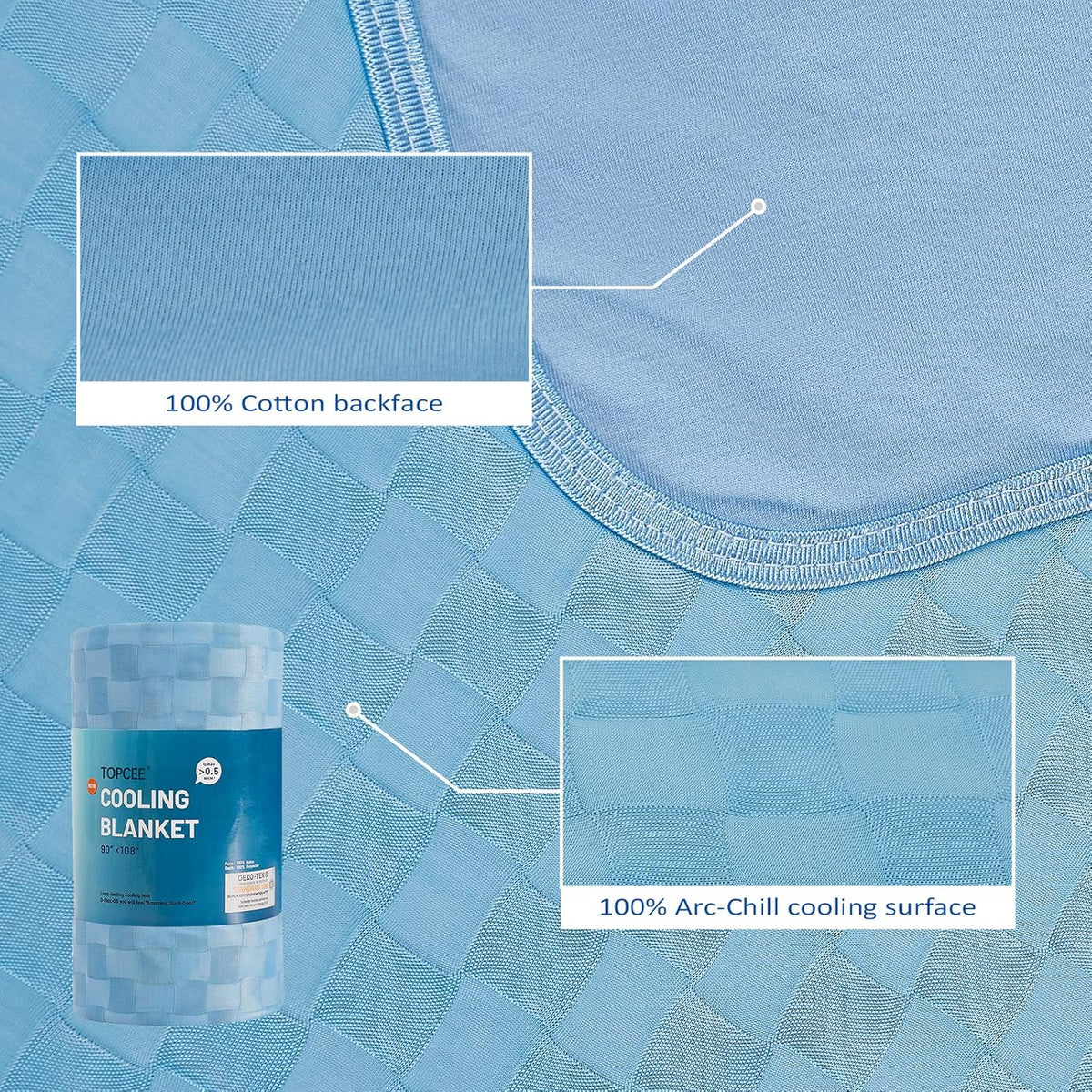 ChillEase | Manta refrescante con tecnología Arc-Chill para quienes pasan calor al dormir | Suave y transpirable para un confort durante todo el año