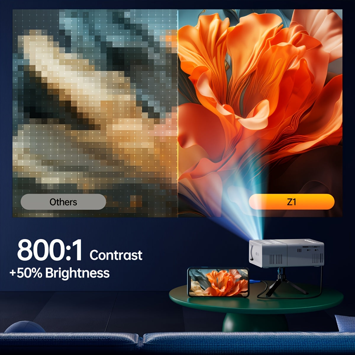 Compact LED Projector 3000 Lumens HDMI USB Movie Display for Indoor Outdoor Home Theater Streaming Media Laptop Smartphone Presentations