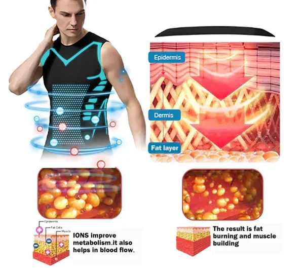 Men's Compression Undershirt for Smoothing Chest & Stomach | Invisible Slimming Tank for Gynecomastia | Posture Support Shapewear