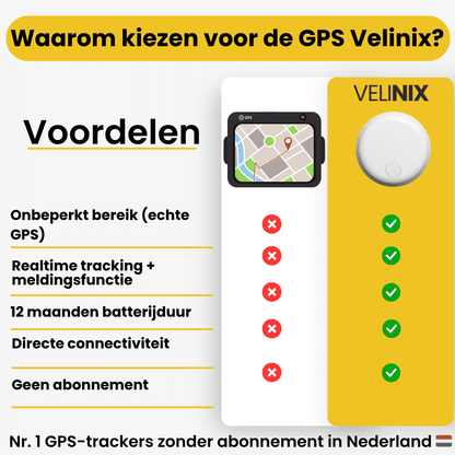 GPS Bicycle Tracker with Real-Time Location Tracking, No Monthly Fees, Waterproof Design for Theft Protection and Route History