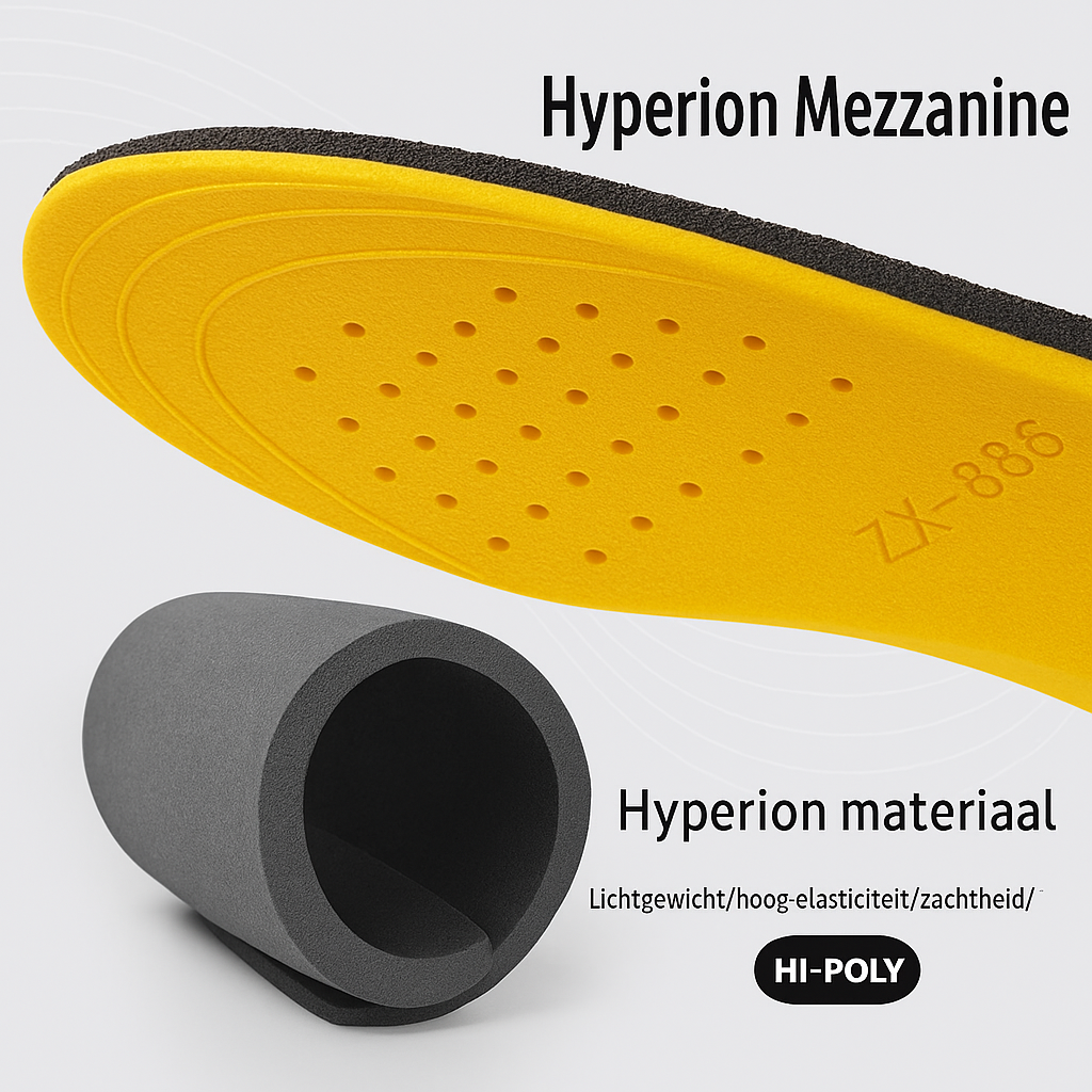 Invisible Height Boost Insoles for Men & Women – Silicone Shoe Lifts with 3 Lift Options for Dress Shoes, Sneakers & Boots