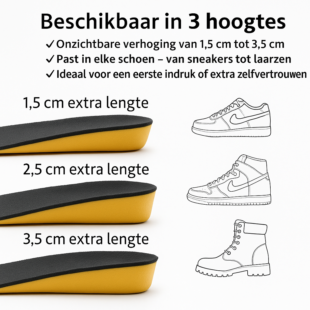 Invisible Height Boost Insoles for Men & Women – Silicone Shoe Lifts with 3 Lift Options for Dress Shoes, Sneakers & Boots