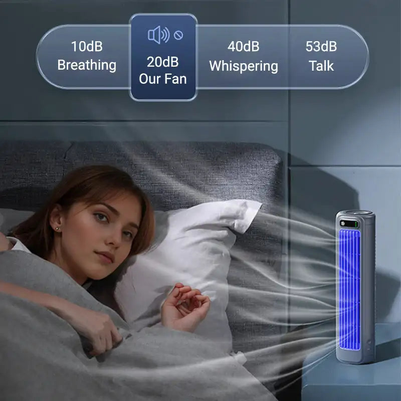 Personal Desktop Air Cooler with Three Fan Speeds for Office, Bedroom & Travel | USB Rechargeable Compact Cooling Fan