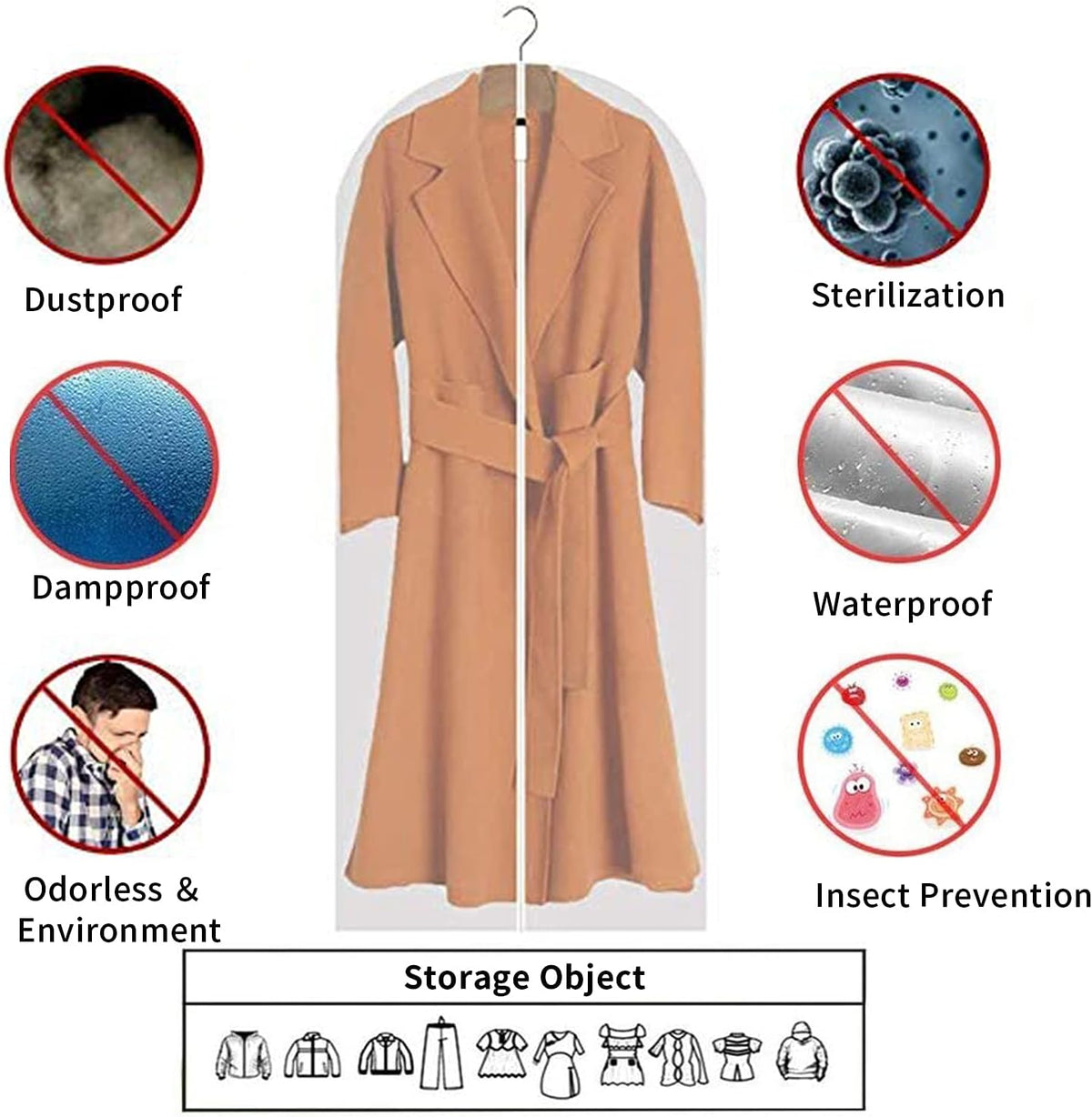 Fundas protectoras transparentes de PEVA para ropa | Cubiertas impermeables con cremallera completa | Paquete de 12 para protección contra el polvo y fácil acceso