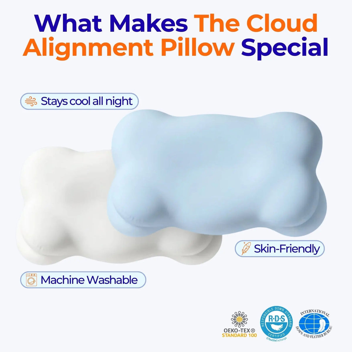 Ortekor Cloud Alignment Pillow | Adjustable Fill & Dual Height Design for Personalized Sleep Comfort