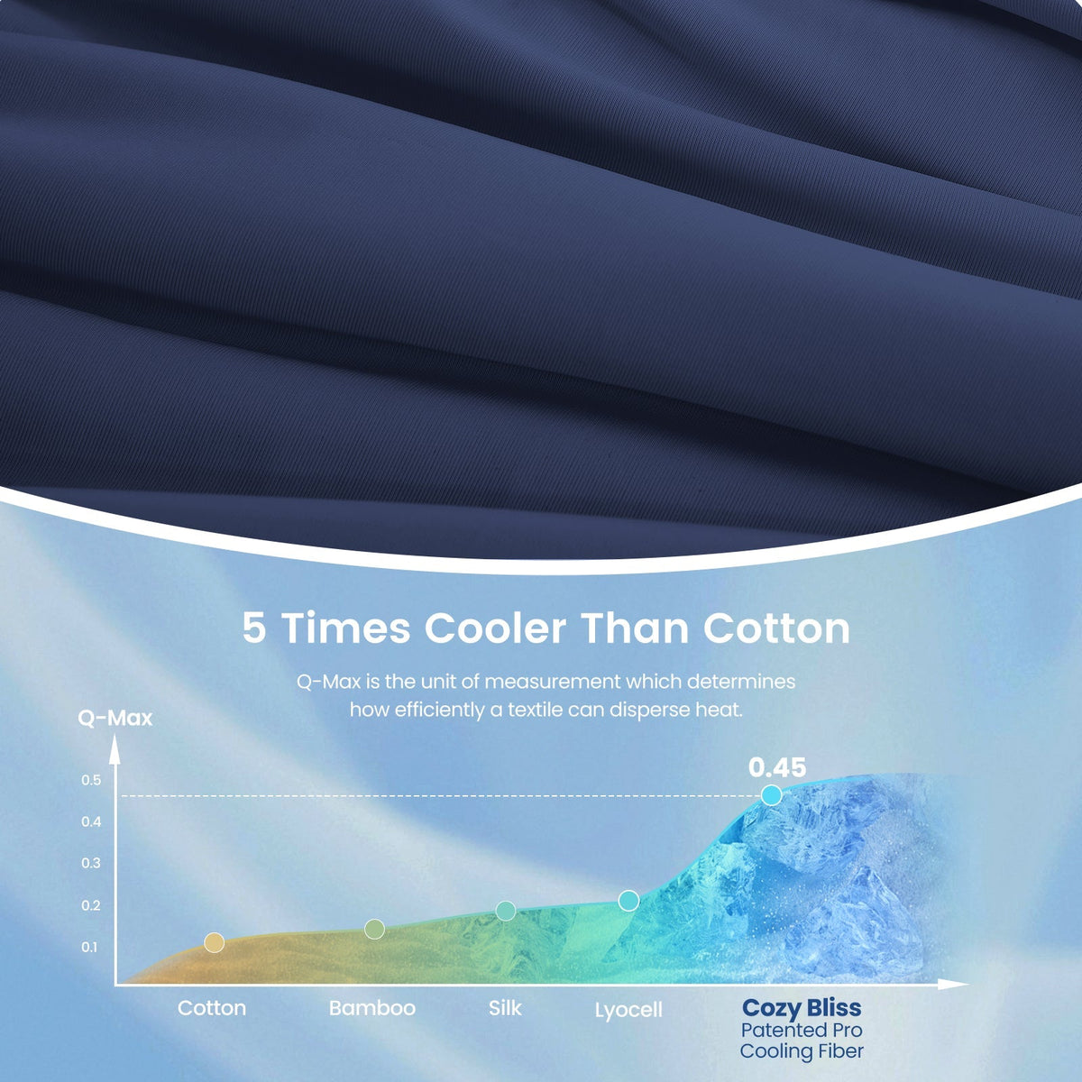Comfort Collection | Cooling Comforter with Advanced Airflow | Lightweight Design for Hot Sleepers