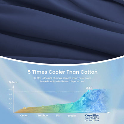 Comfort Collection | Cooling Comforter with Advanced Airflow | Lightweight Design for Hot Sleepers