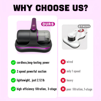 Compact Handheld Vacuum Cleaner for Mattresses with Cordless Design | Lightweight Dust Remover for Quick Cleaning