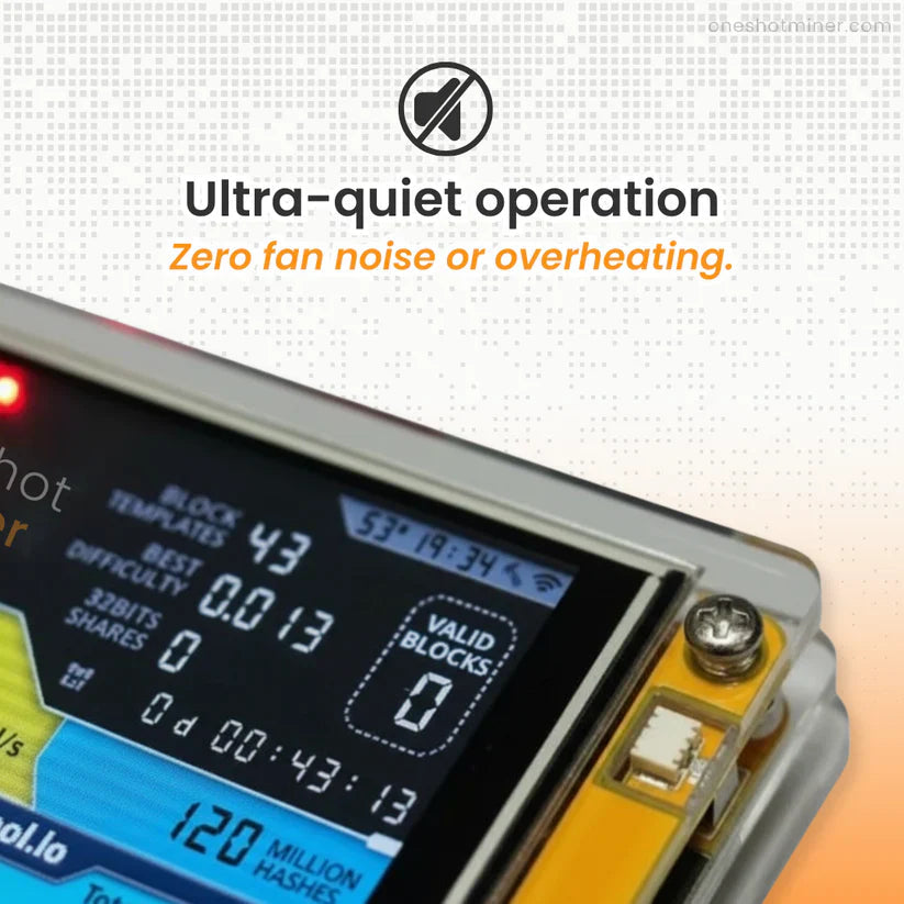 Compact Mining Display | ESP32 Crypto Monitoring Device with 2.8-Inch Display | Real-Time Metrics for Efficient Mining