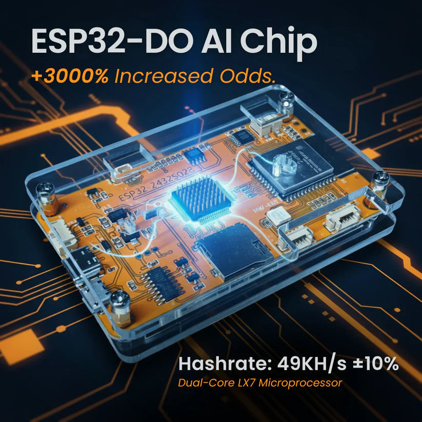 Compact Mining Display | ESP32 Crypto Monitoring Device with 2.8-Inch Display | Real-Time Metrics for Efficient Mining