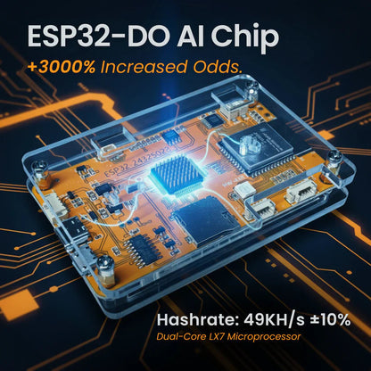 Compact Mining Display | ESP32 Crypto Monitoring Device with 2.8-Inch Display | Real-Time Metrics for Efficient Mining
