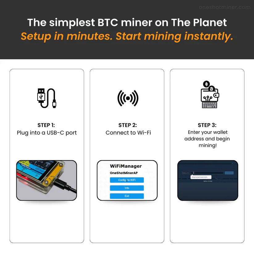 Compact Mining Display | ESP32 Crypto Monitoring Device with 2.8-Inch Display | Real-Time Metrics for Efficient Mining