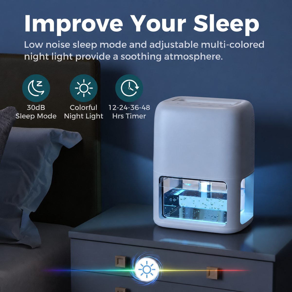 Portable Dehumidifier for Basement, Quiet Home Dehumidifier with 60 oz Tank and Auto Shut Off, Small Room Dehumidifier