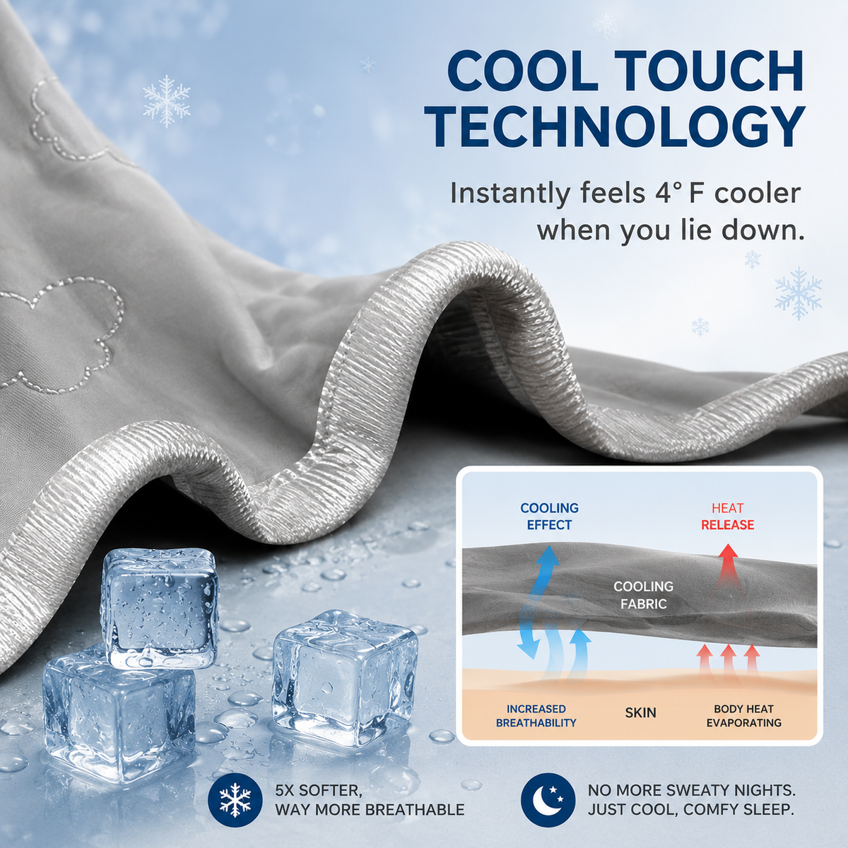 Confort acogedor | Manta refrescante con tejido termorregulador | Manta ligera de verano para un sueño reparador