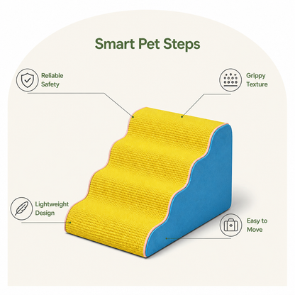 Ortekor Non-Slip Lightweight & Portable Dog Stairs (3-5 Steps)