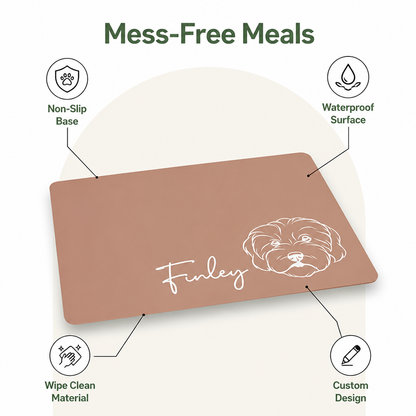 Ortekor Non-Slip & Waterproof Personalized Feeding Mat