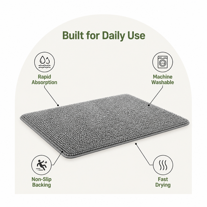 Ortekor Quick-Dry Microfiber & Non-Slip Dog Door Mat