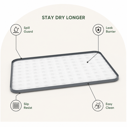 Ortekor Silicone Leak-Proof Raised-Edge Pee Pad Holder