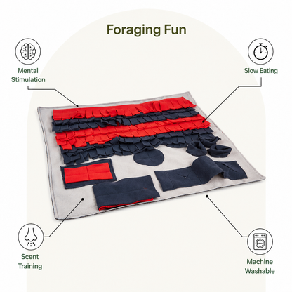 Ortekor Slow-Feed & Scent-Training Dog Snuffle Mat (Washable)