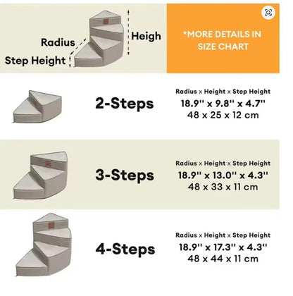 Dog Bed Steps, Foam Dog Stairs for Bed and Couch, Non Slip Dog Steps for Small Dogs, Pet Stairs with Washable Cover