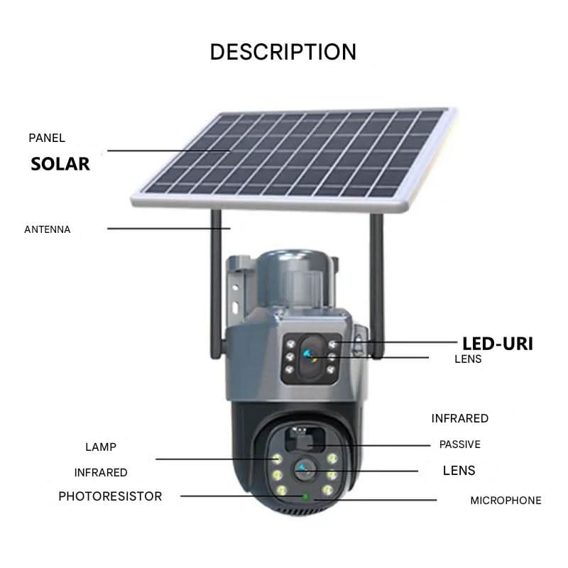 DualGuard | Wireless 4K Security Camera with Solar Panel & Smart Detection | 360° Panoramic View for Reliable Surveillance