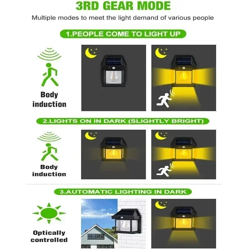 YARDLUXE – Waterproof Outdoor Wall Lamp for Garden Decor