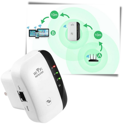 External WiFi Extender | High-Speed WiFi Booster with Extended Range | Reliable Signal Strength for Seamless Connectivity