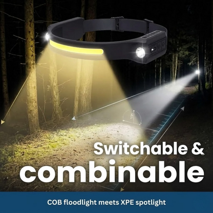 Faro delantero LED recargable brillante, linterna manos libres