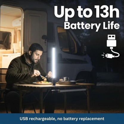 Lámpara de trabajo magnética LED portátil
