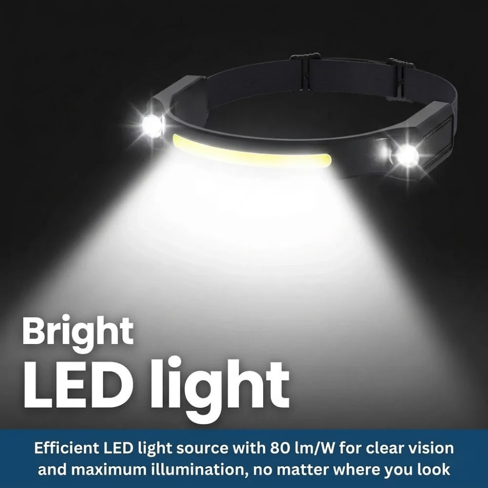 Faro delantero LED recargable brillante, linterna manos libres