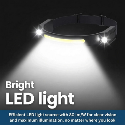 Faro delantero LED recargable brillante, linterna manos libres