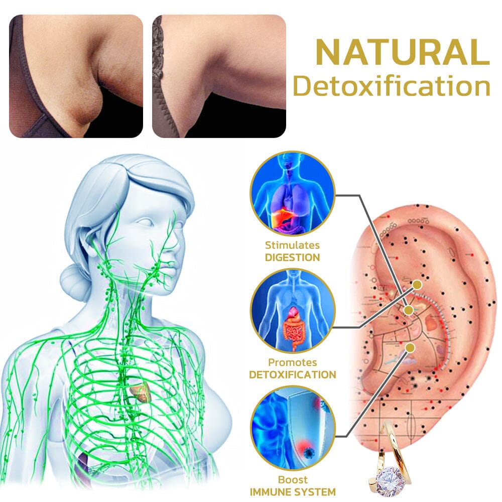 Germanium Wellness Earrings for Lymphatic Support and Natural Vitality – Acupressure Jewelry for Women