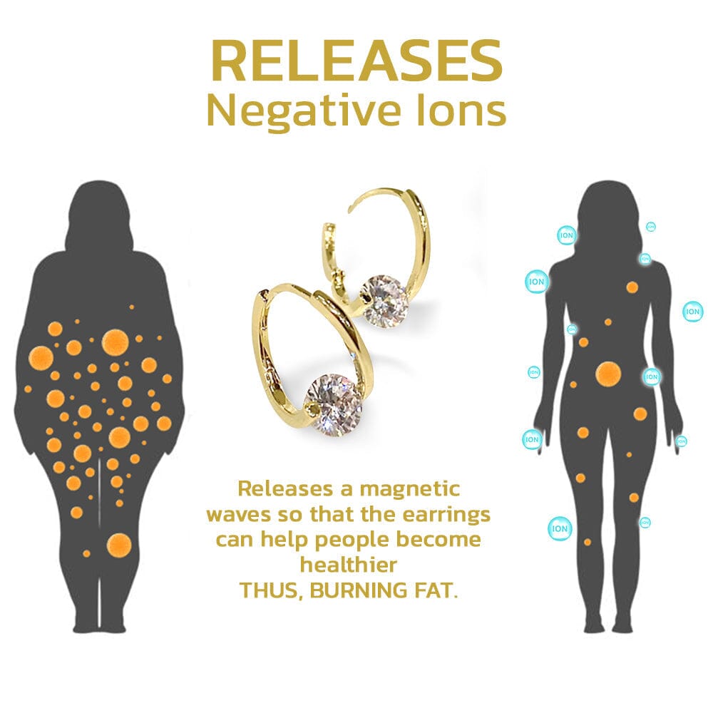Germanium Wellness Earrings for Lymphatic Support and Natural Vitality – Acupressure Jewelry for Women