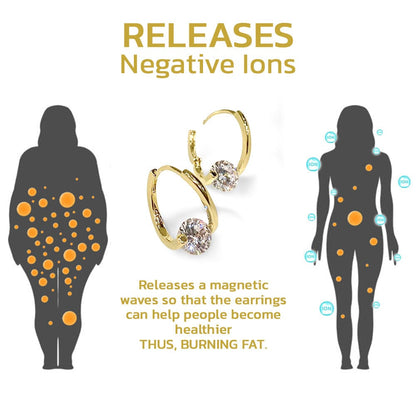 Germanium Wellness Earrings for Lymphatic Support and Natural Vitality – Acupressure Jewelry for Women