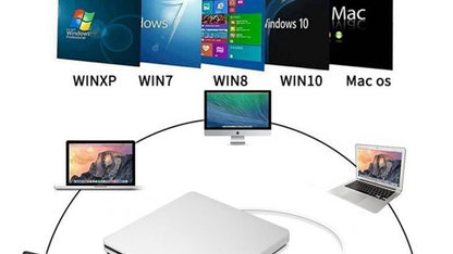 Ortekor Compact USB CD/DVD Drive for Laptops with Plug-and-Play Functionality | Lightweight Design for On-the-Go Professionals