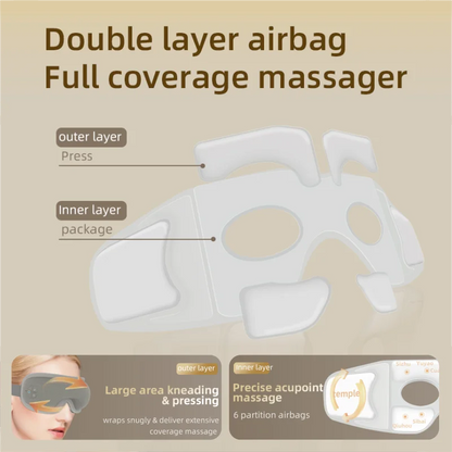 IntelliRelax | Masajeador de ojos en forma de V con compresa caliente y presión de aire | Dispositivo portátil para el cuidado de los ojos y alivio del estrés