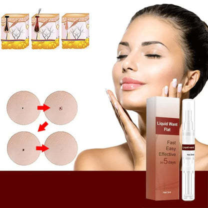 Tea Tree Oil Skin Serum for Face & Body – Herbal Extracts, Fast Absorbing, All Skin Types – 0.1 fl oz
