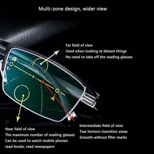 Gafas de lectura adaptativas inteligentes, protección UV y filtro de luz azul