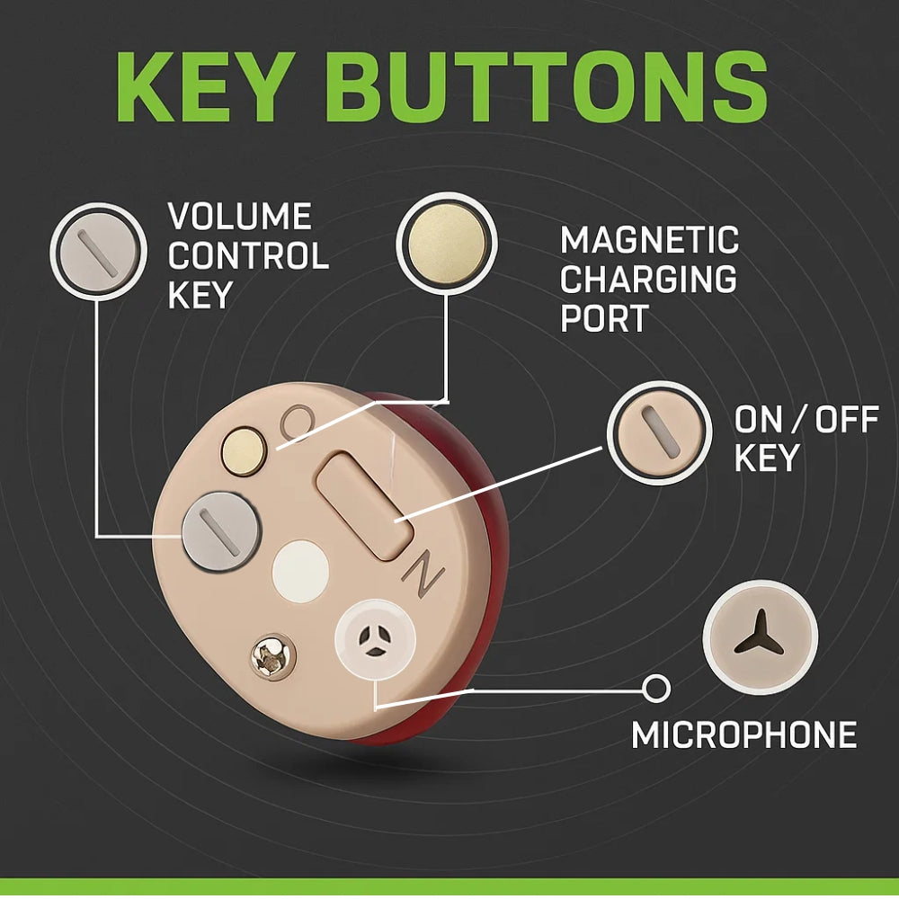 In-Ear Rechargeable Hearing Aids with Long-Lasting Battery | Comfortable Fit for Clear Sound