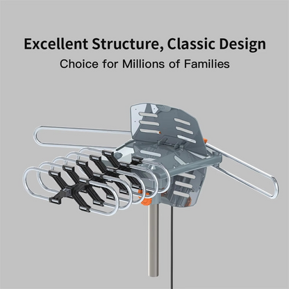 Innovative HD TV Antenna | 360-Degree Motorized Reception with Remote Control | Durable Design for Clear Broadcasts