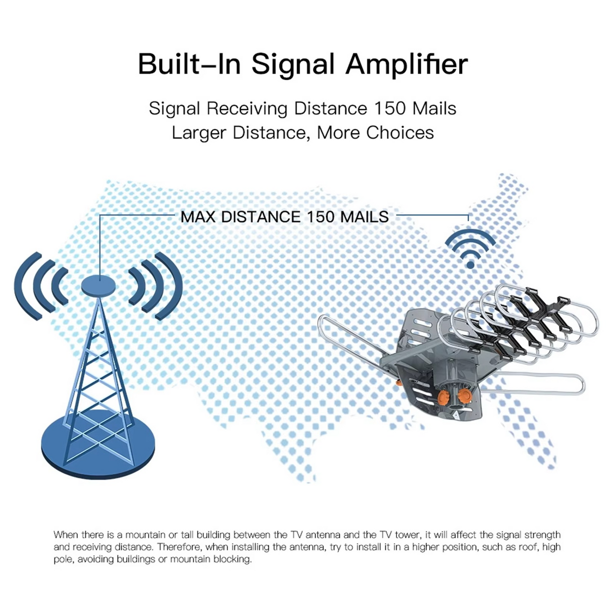 Innovative HD TV Antenna | 360-Degree Motorized Reception with Remote Control | Durable Design for Clear Broadcasts