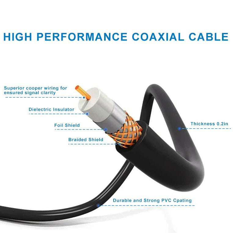 Innovative HD TV Antenna | 360-Degree Motorized Reception with Remote Control | Durable Design for Clear Broadcasts