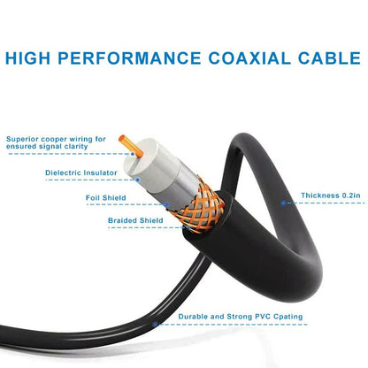 Innovative HD TV Antenna | 360-Degree Motorized Reception with Remote Control | Durable Design for Clear Broadcasts