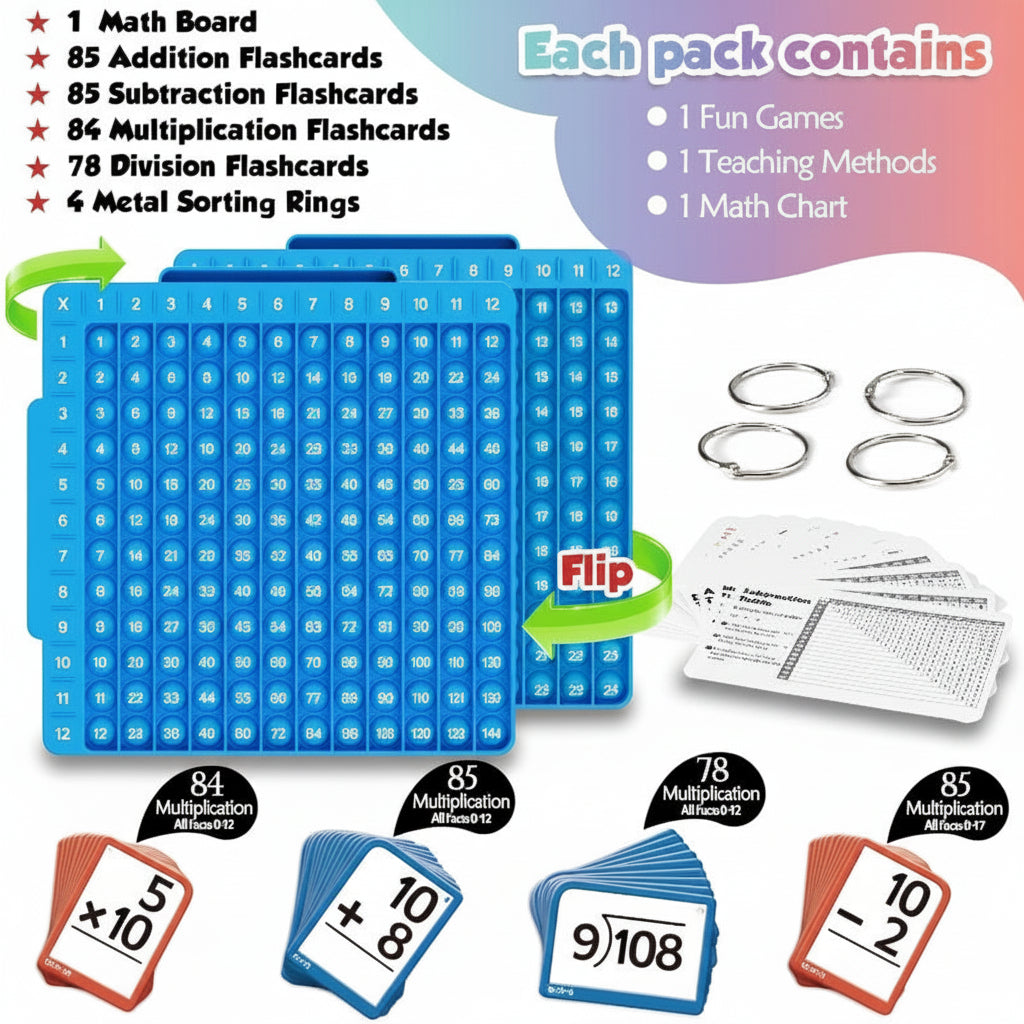 Interactive Math Learning Toy Set | Silicone Board & Flashcards for Fun Skill Building
